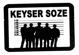 KEYSER SOZE logo