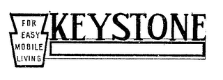 KEYSTONE logo