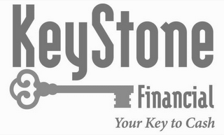 KEYSTONE FINANCIAL YOUR KEY TO CASH logo