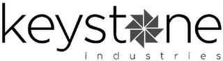 KEYSTONE INDUSTRIES logo