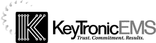KEYTRONICEMS, TRUST. COMMITTMENT. RESULTS logo
