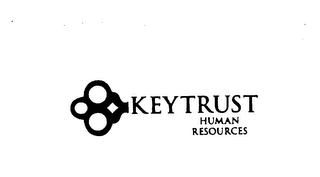 KEYTRUST HUMAN RESOURCES logo
