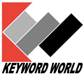 KEYWORD WORLD logo