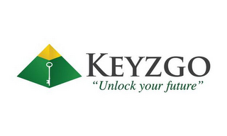KEYZGO "UNLOCK YOUR FUTURE" logo