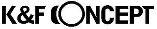 K&F CONCEPT logo