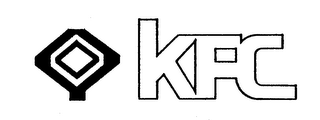 KFC logo