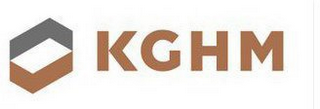 KGHM logo