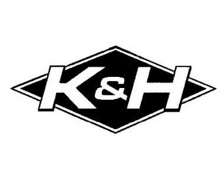 K&H logo