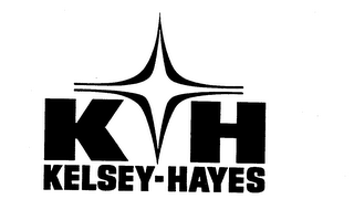 KH KELSEY-HAYES logo