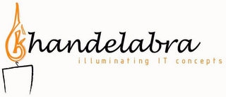 KHANDELABRA ILLUMINATING IT CONCEPTS logo