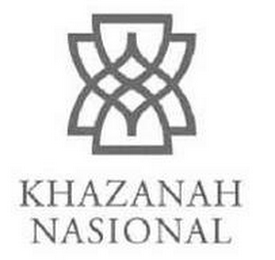 KHAZANAH NASIONAL logo
