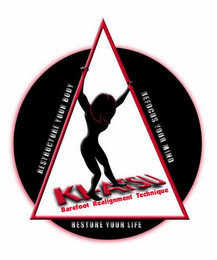 KI-ATSU BAREFOOT REALIGNMENT TECHNIQUE, RESTRUCTURE YOUR BODY, REFOCUS YOUR MIND, RESTORE YOUR LIFE logo