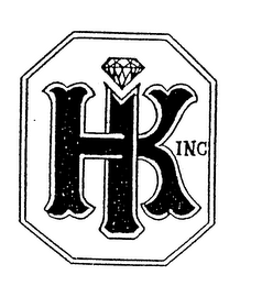 KI INC logo