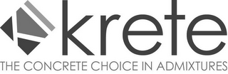 KI KRETE THE CONCRETE CHOICE IN ADMIXTURES logo