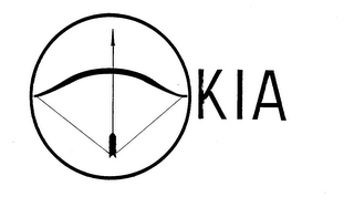 KIA logo