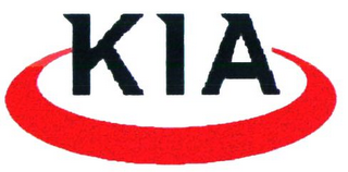 KIA logo