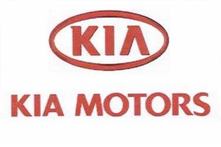 KIA MOTORS logo