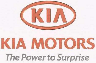 KIA MOTORS THE POWER TO SURPRISE logo