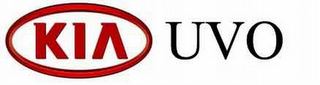 KIA UVO logo