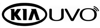 KIA UVO logo
