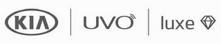 KIA UVO LUXE logo