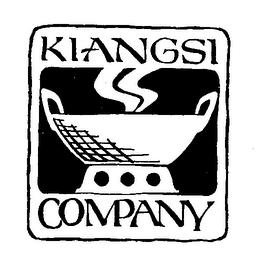 KIANGSI COMPANY logo