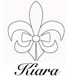 KIARA logo
