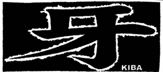 KIBA logo