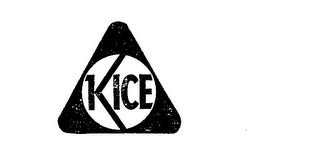 KICE logo