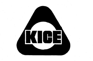 KICE logo