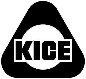 KICE logo