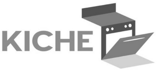 KICHE logo