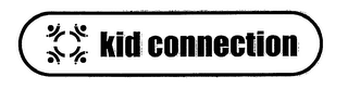 KID CONNECTION logo
