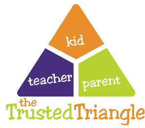 KID TEACHER PARENT THE TRUSTED TRIANGLE logo