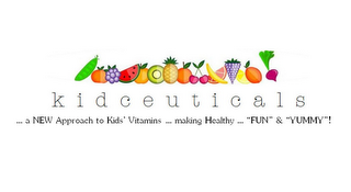 KIDCEUTICALS ... A NEW APPROACH TO KIDS' VITAMINS ... MAKING HEALTHY ... "FUN" & "YUMMY"! logo