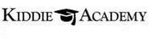 KIDDIE ACADEMY logo