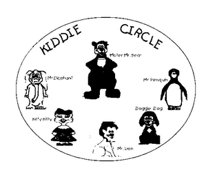 KIDDIE CIRCLE logo