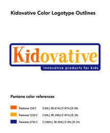 KIDOVATIVE INNOVATIVE PRODUCTS FOR KIDS logo