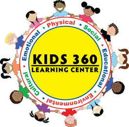 KIDS 360 LEARNING CENTER PHYSICAL SOCIAL EDUCATIONAL ENVIRONMENTAL CULTURAL EMOTIONAL logo