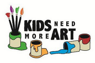 KIDS NEED MORE ART logo