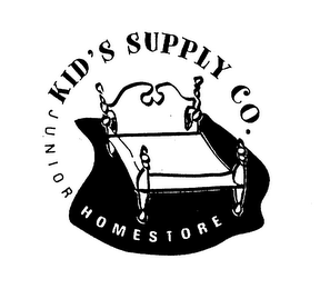 KID'S SUPPLY CO. JUNIOR HOMESTORE logo