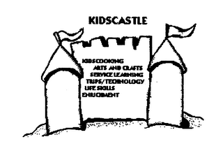 KIDSCASTLE logo