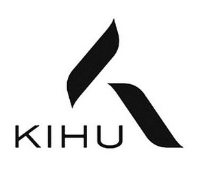 KIHU logo