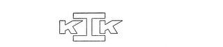 KIK logo