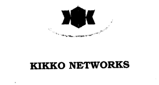 KIKKO NETWORKS logo