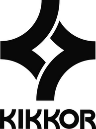 KIKKOR logo