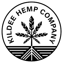 KILDEE HEMP COMPANY logo