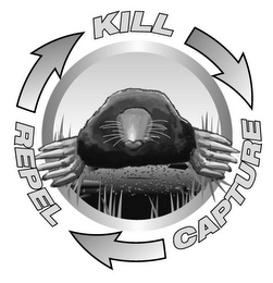 KILL CAPTURE REPEL logo