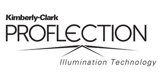 KIMBERLY-CLARK PROFLECTION ILLUMINATION TECHNOLOGY logo