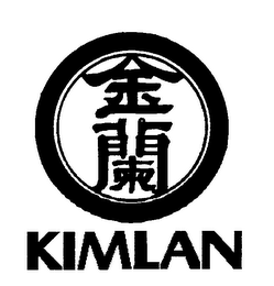 KIMLAN logo